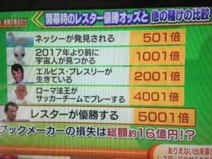 レスター優勝がどれだけ凄いかの比較が素晴らしい オオサカハイカラニュース